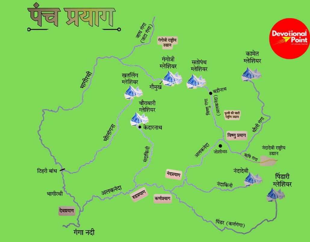 Panch Prayag in Uttarakhand 2025 79 Panch Prayag in Uttarakhand 1