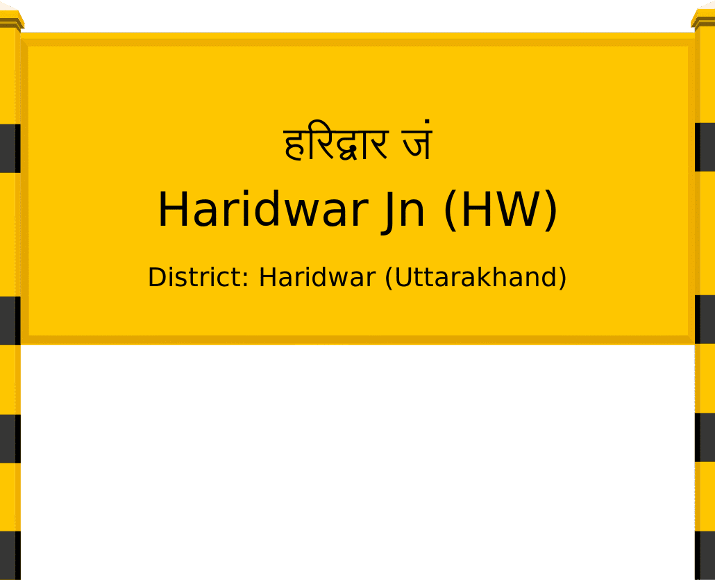 Complete Train List To Haridwar1
